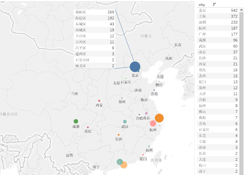 全国
